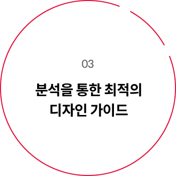 03 분석을 통한 최적의 디자인 가이드